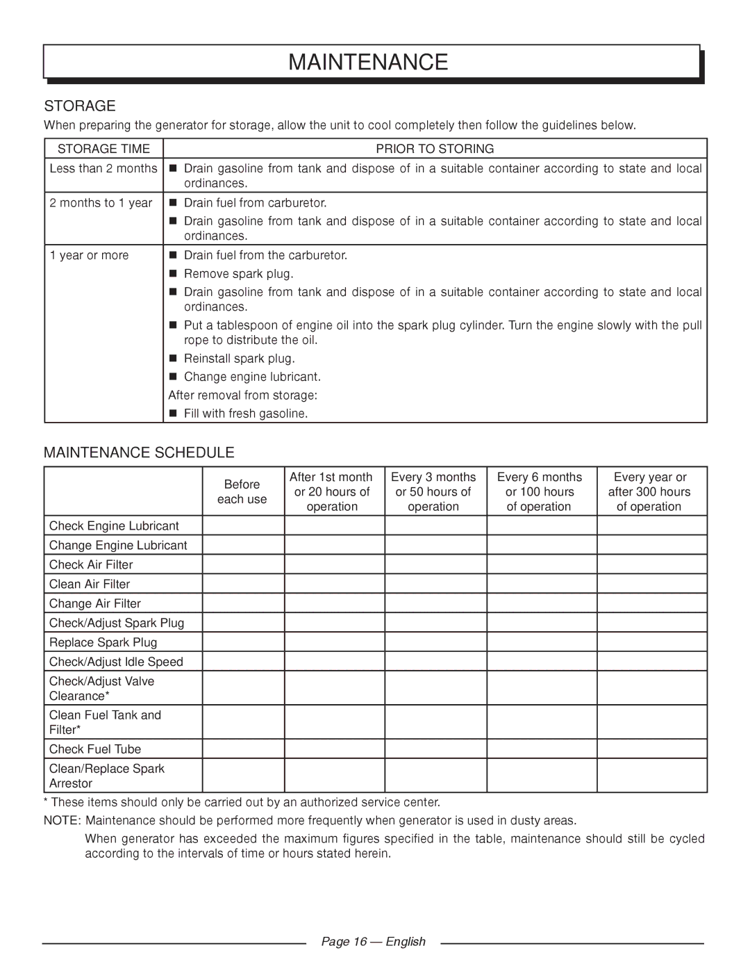 Homelite HGCA1400 manuel dutilisation Maintenance Schedule, Storage time Prior to storing, English 