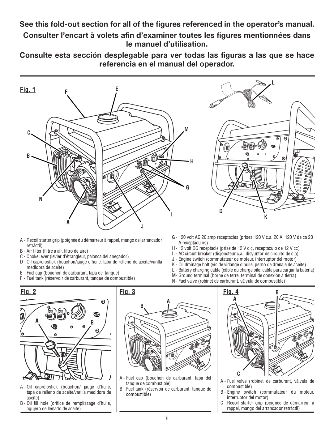 Homelite HGCA1400 manuel dutilisation Idk 