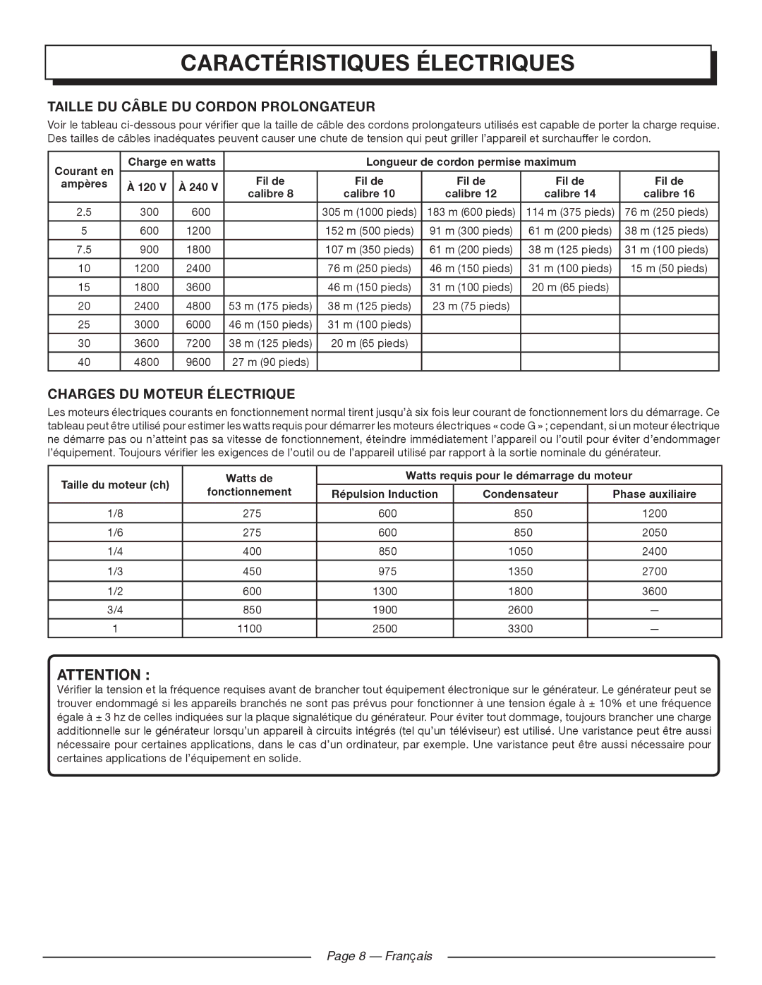 Homelite HGCA1400 manuel dutilisation Caractéristiques électriques, Français 