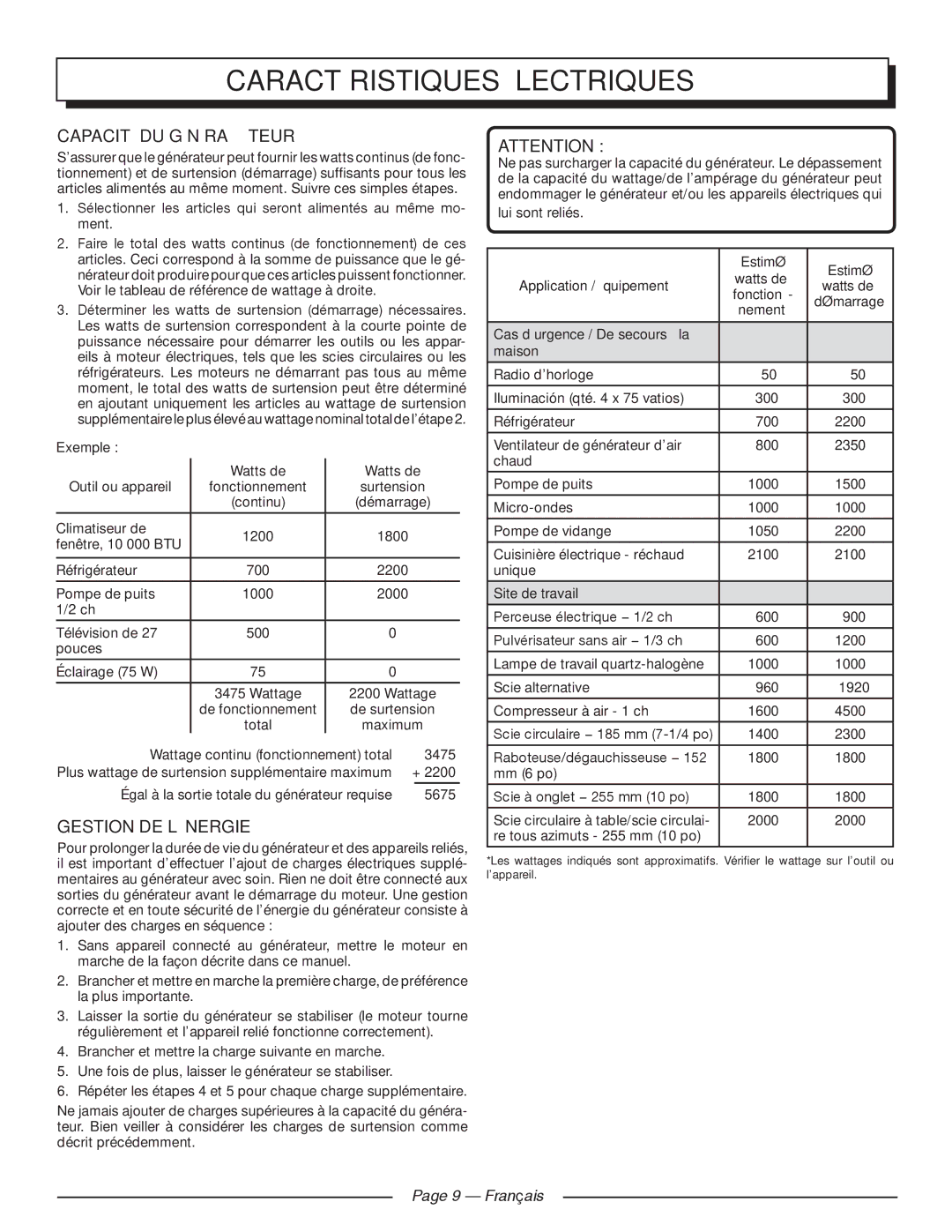 Homelite HGCA1400 manuel dutilisation Gestion DE L’ÉNERGIE, Français 