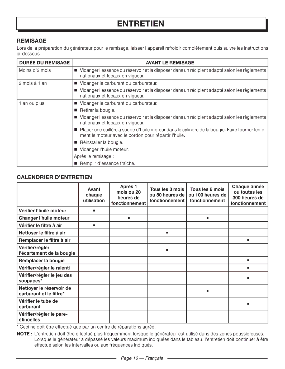 Homelite HGCA1400 manuel dutilisation Calendrier D’ENTRETIEN, Durée DU Remisage Avant LE Remisage, Français 