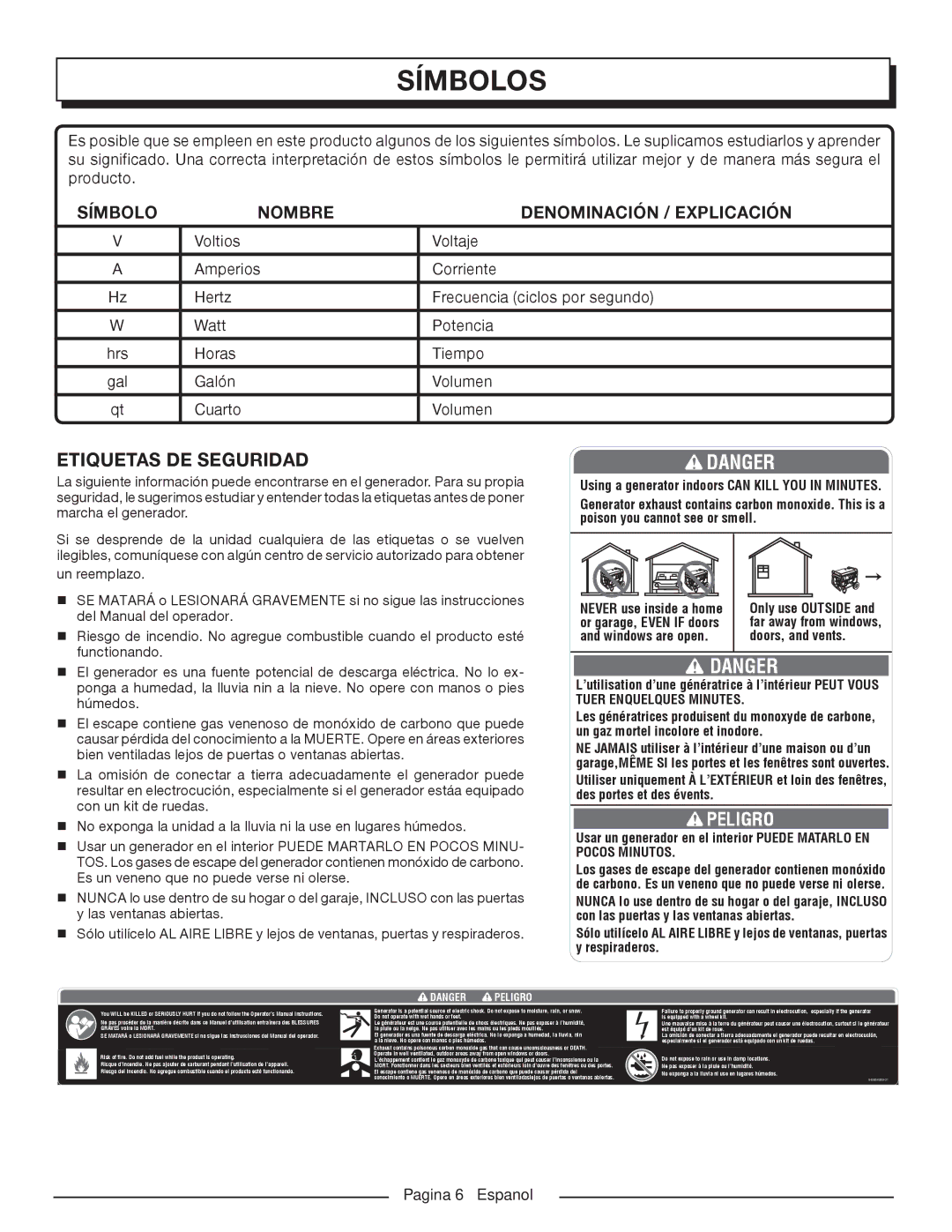 Homelite HGCA1400 manuel dutilisation Etiquetas DE Seguridad, Nombre Denominación / Explicación, Pagina 6 Espanol 