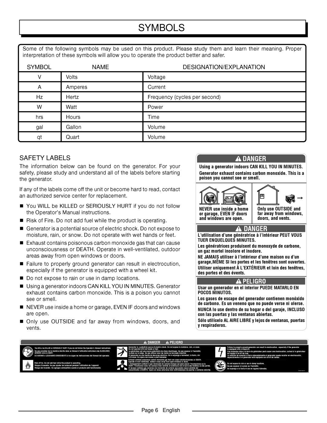 Homelite HGCA1400 manuel dutilisation Safety Labels, Name DESIGNATION/EXPLANATION, English 