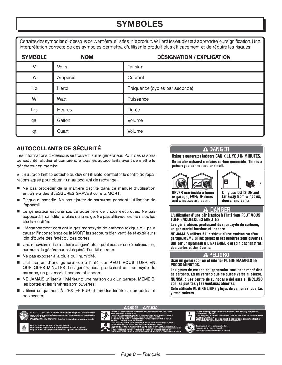 Homelite HGCA1400 Symboles, Danger, Autocollants De Sécurité, Peligro, Désignation / Explication, Page 6 - Français 