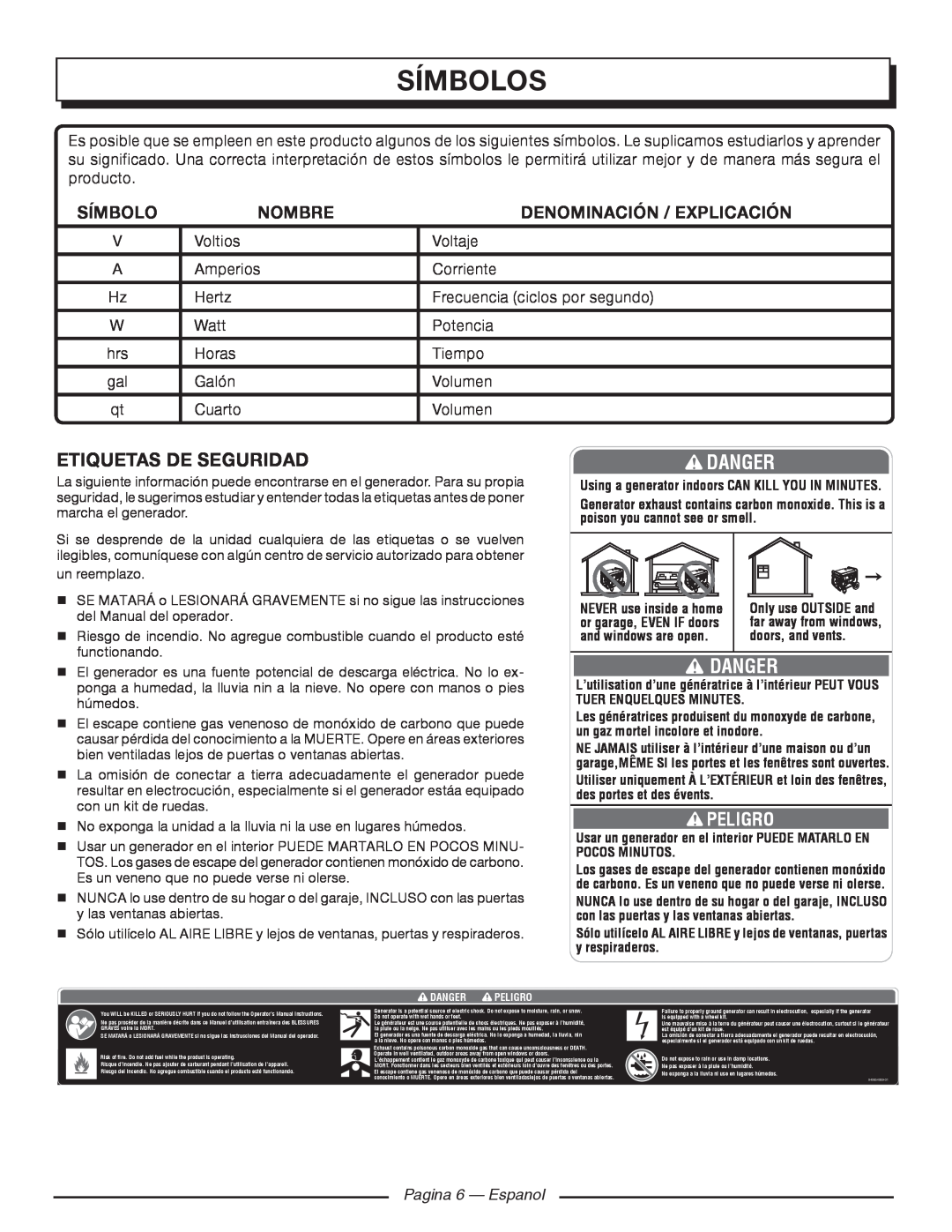 Homelite HGCA1400 manuel dutilisation Símbolos, Danger, Etiquetas De Seguridad, Peligro, Nombre, Denominación / Explicación 