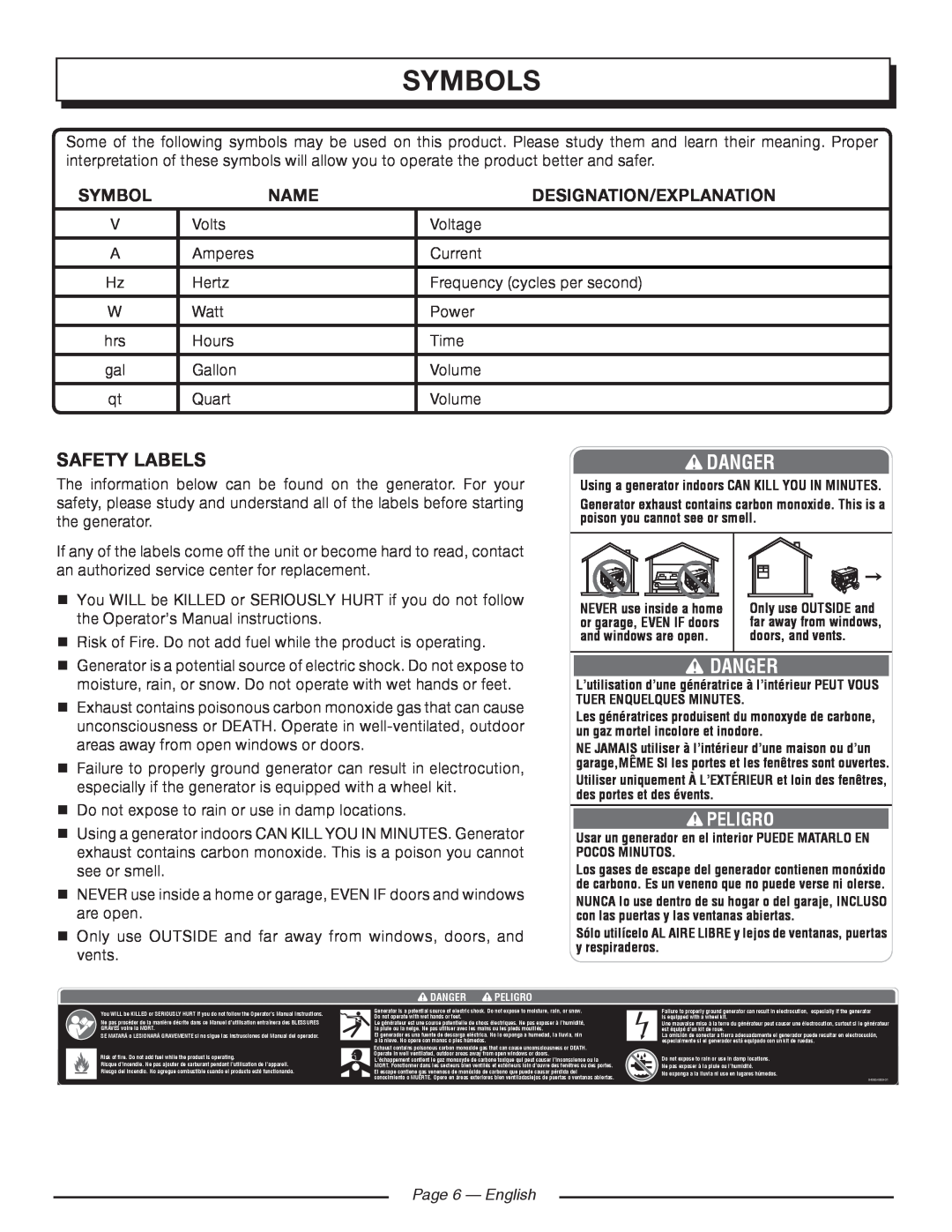 Homelite HGCA1400 Symbols, Danger, Safety Labels, Peligro, Name, Designation/Explanation, Page 6 - English 
