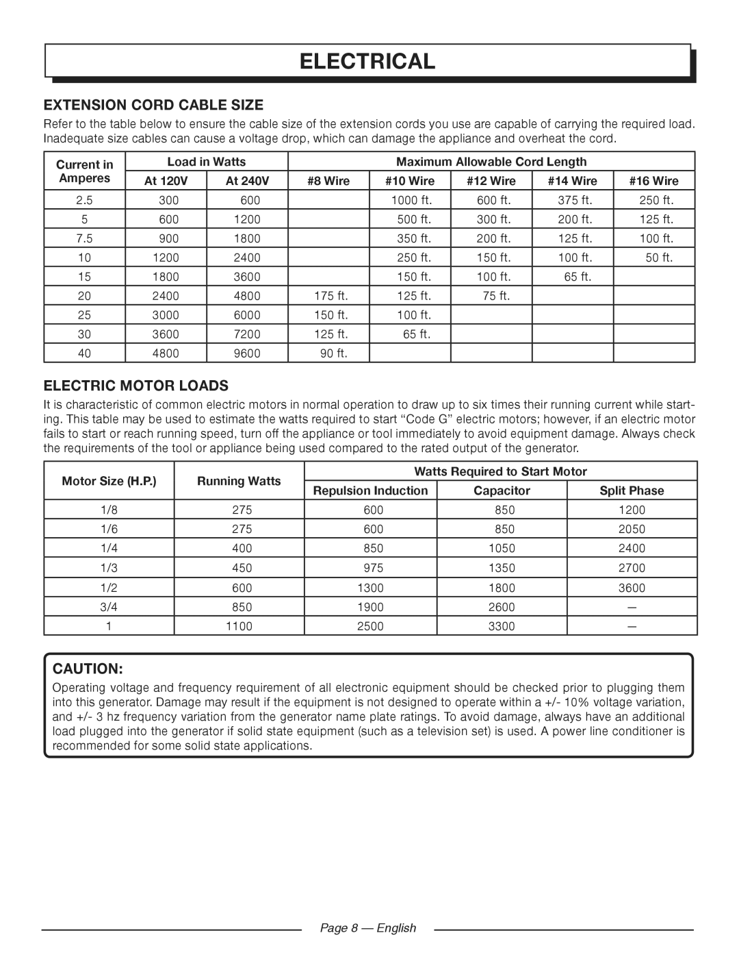 Homelite HGCA3000 Electrical, Extension cord cable size, Electric motor loads, #12 Wire #14 Wire #16 Wire, English 