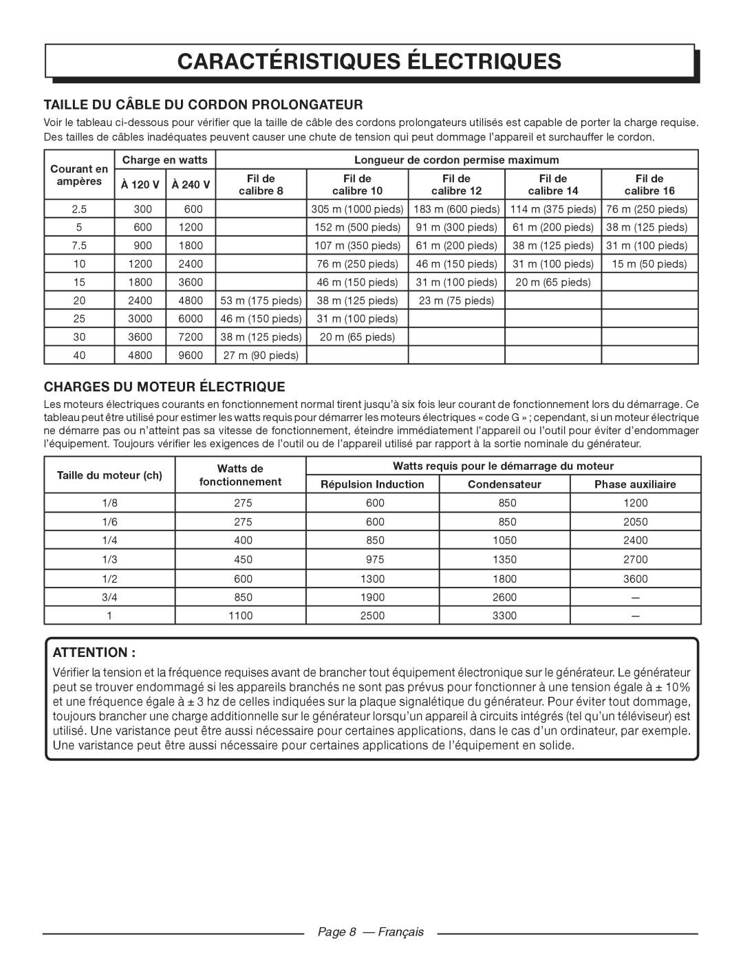 Homelite HGCA3000 manuel dutilisation Caractéristiques électriques, Français 