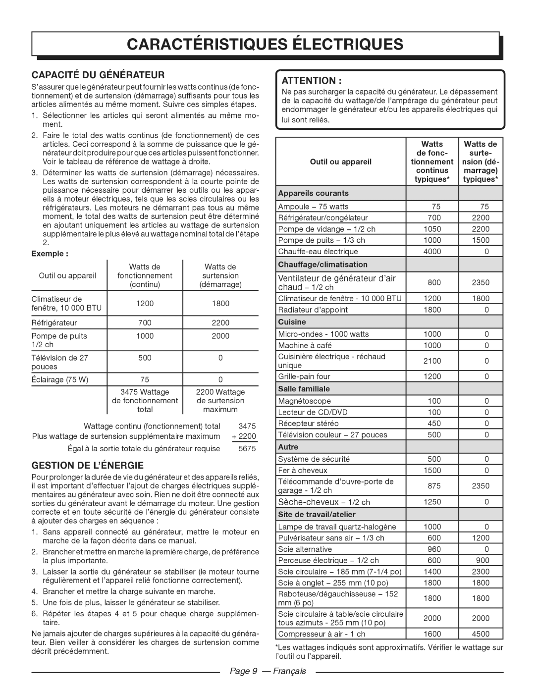 Homelite HGCA3000 manuel dutilisation Capacité du générateur, Français 