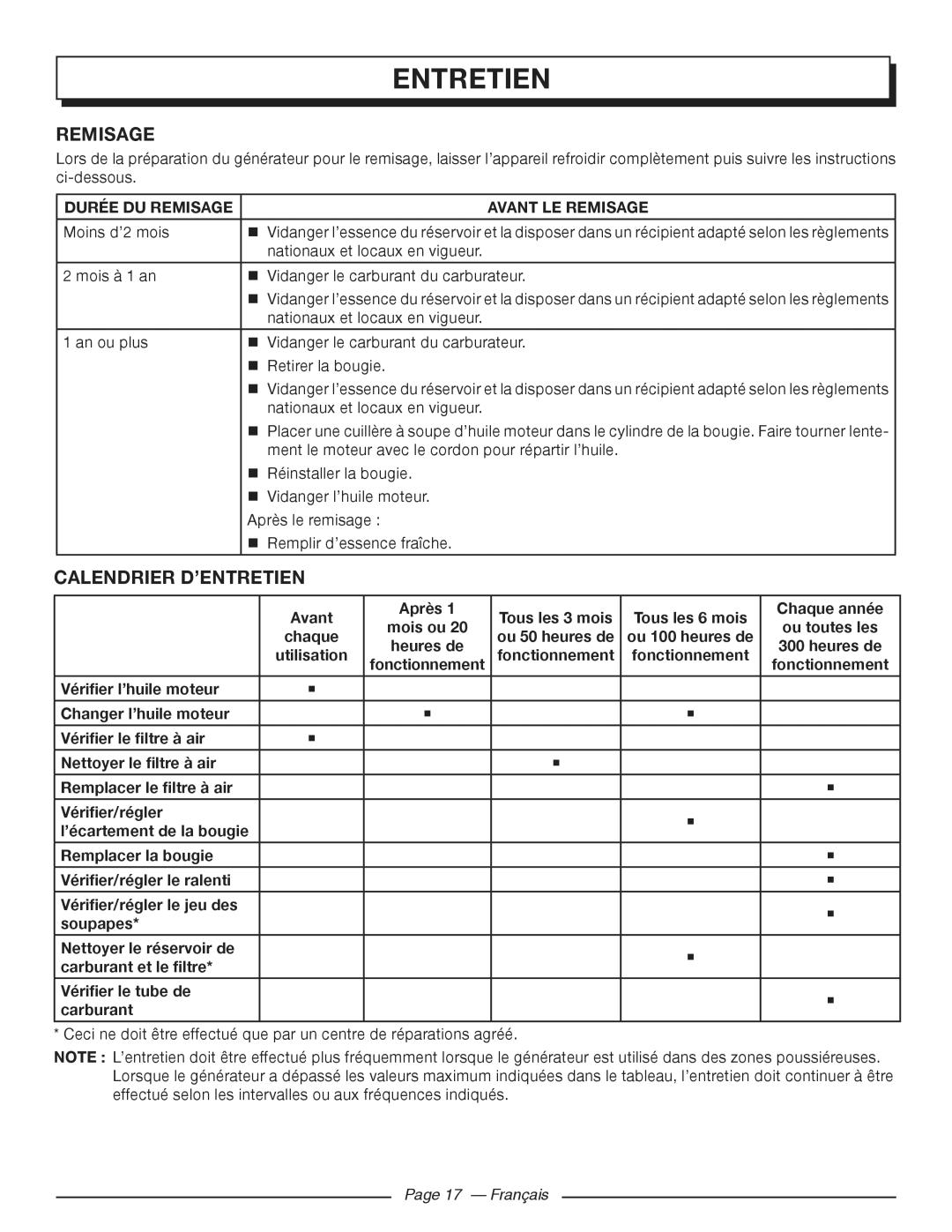 Homelite HGCA3000 manuel dutilisation Calendrier D’ENTRETIEN, Durée DU Remisage Avant LE Remisage, Français 