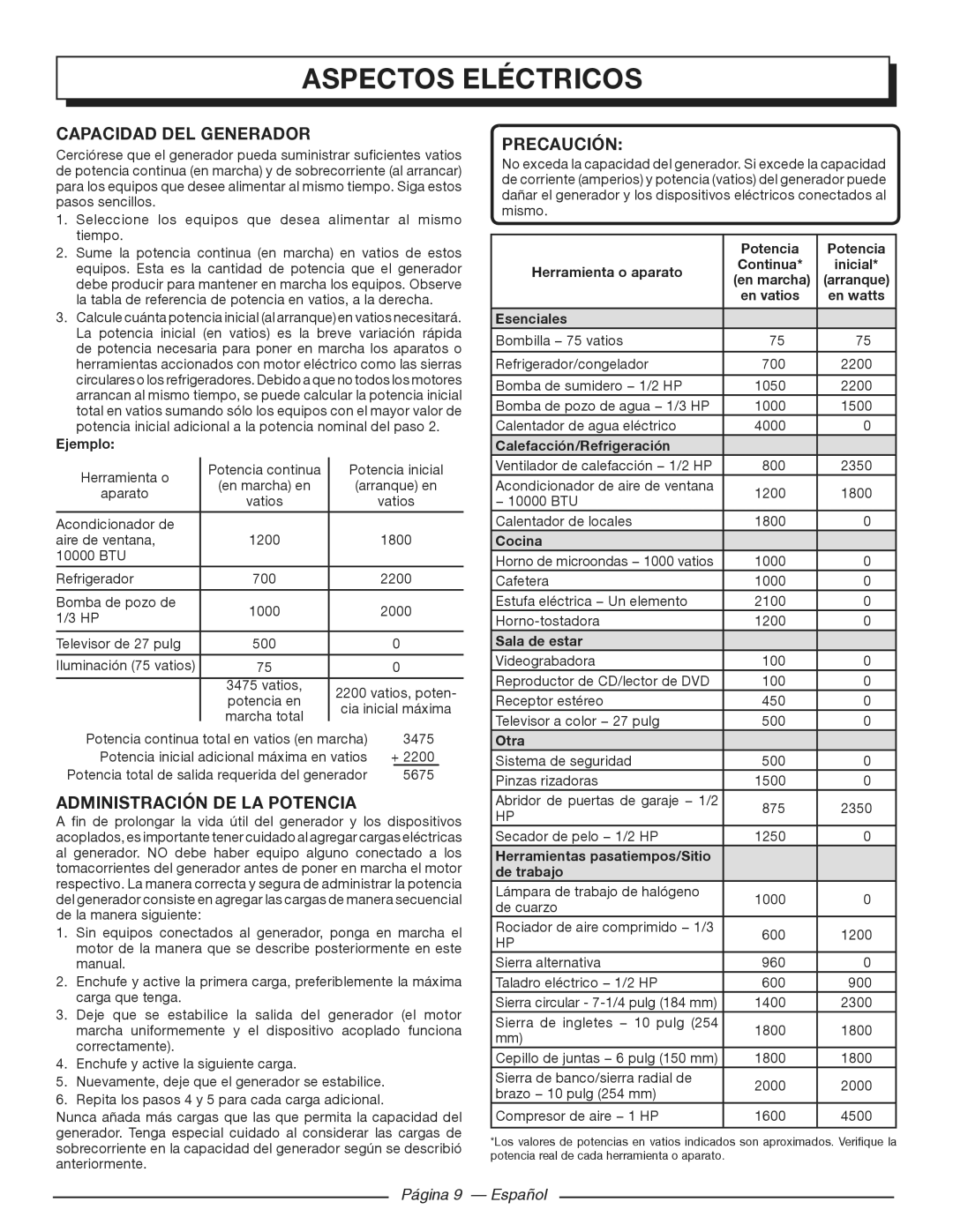 Homelite HGCA3000 manuel dutilisation Capacidad del generador, Página 9 Español 