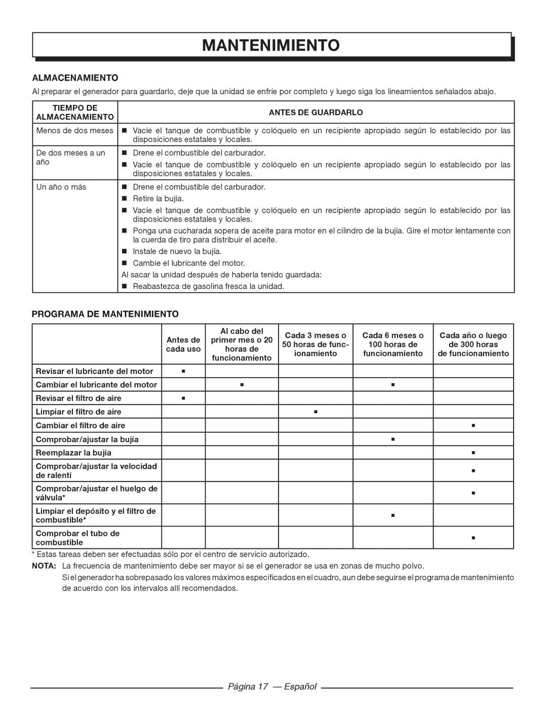 Homelite HGCA3000 manuel dutilisation Almacenamiento, Programa DE Mantenimiento, Página 17 Español 