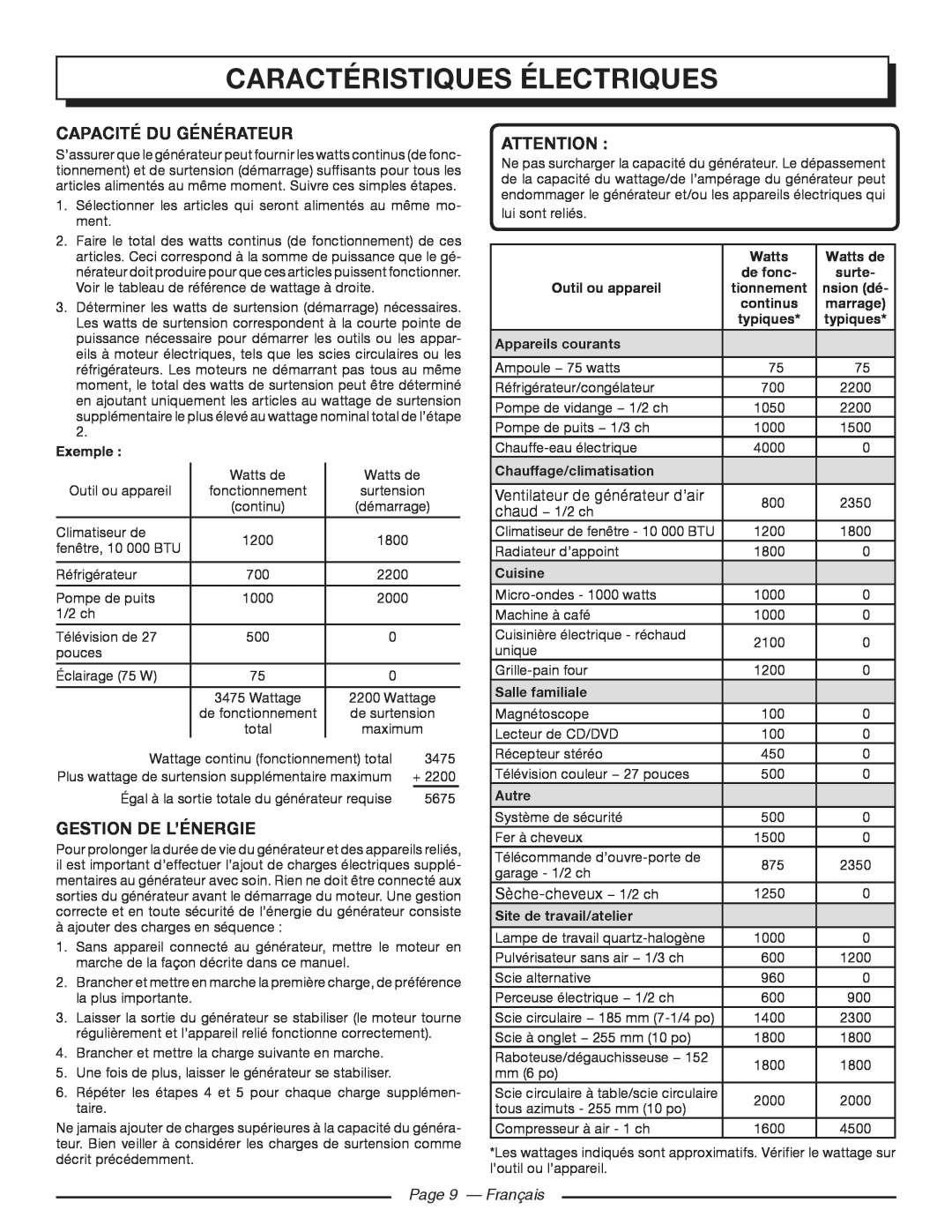 Homelite HGCA3000 capacité du générateur, Gestion De L’Énergie, Page 9 - Français, Caractéristiques électriques 
