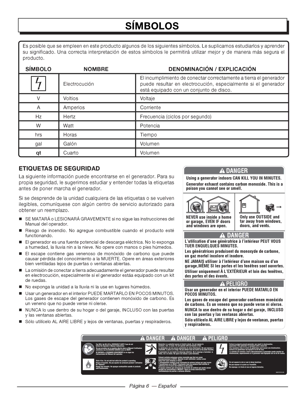 Homelite HGCA5000 manuel dutilisation Etiquetas DE Seguridad, Nombre Denominación / Explicación, Página 6 Español 