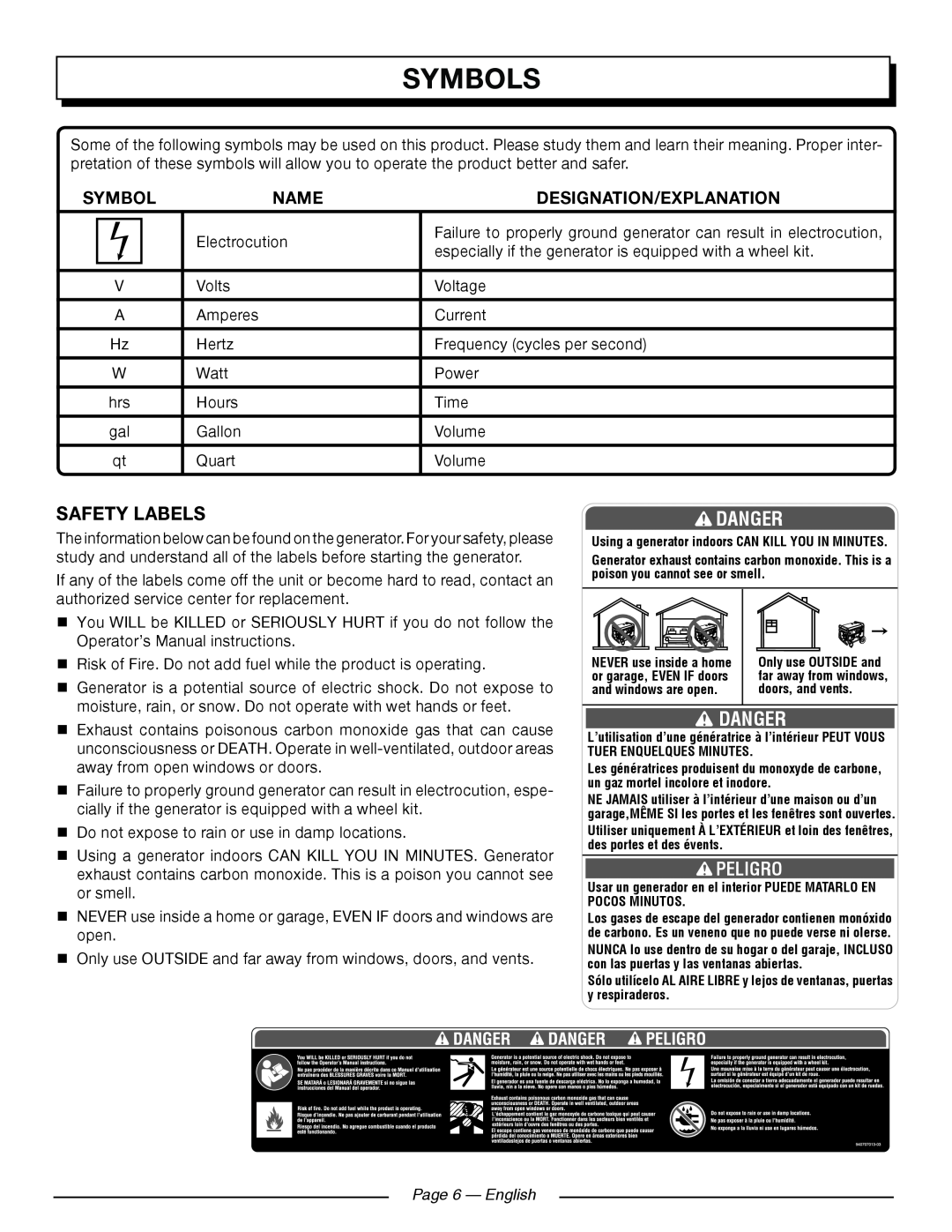 Homelite HGCA5000 Safety Labels, Danger, Peligro, Page 6 - English, Symbols, Name, Designation/Explanation 