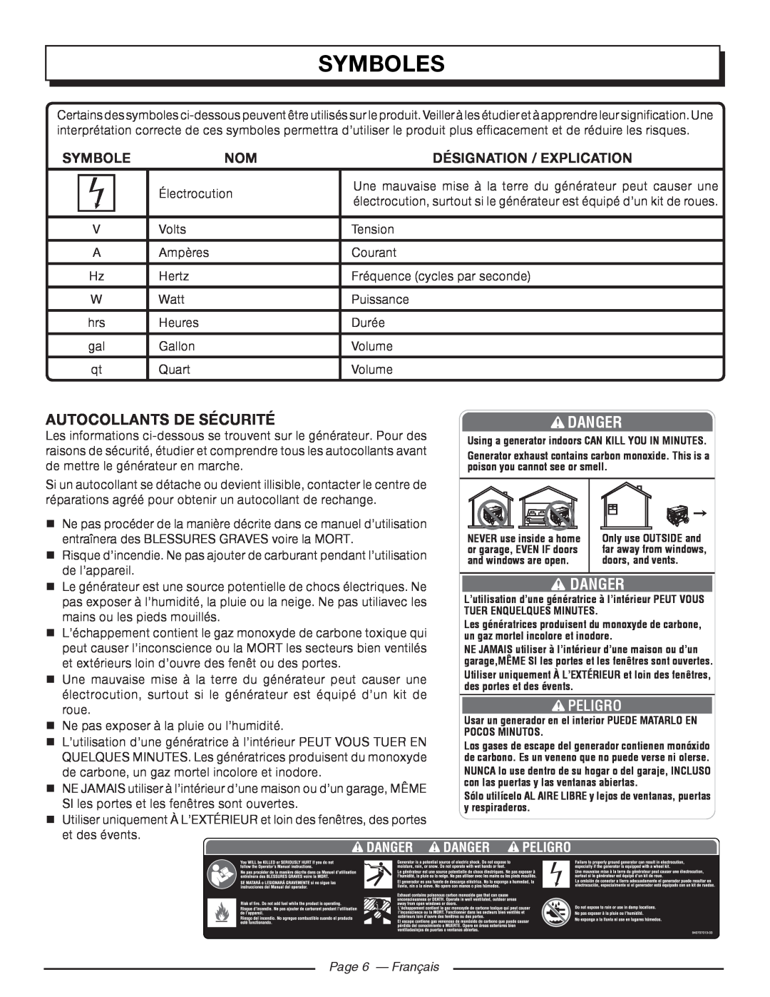 Homelite HGCA5000 Autocollants De Sécurité, Page 6 - Français, Symboles, Danger, Désignation / Explication, Peligro 