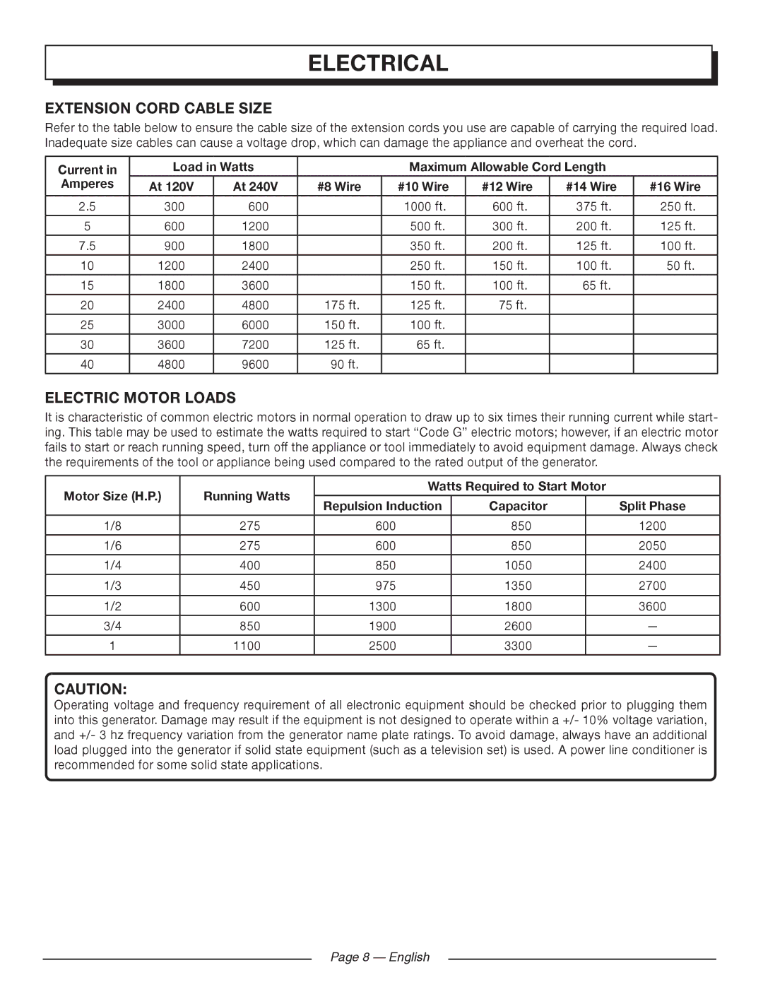 Homelite HGCA5700 Electrical, Extension cord cable size, Electric motor loads, #12 Wire #14 Wire #16 Wire, English 