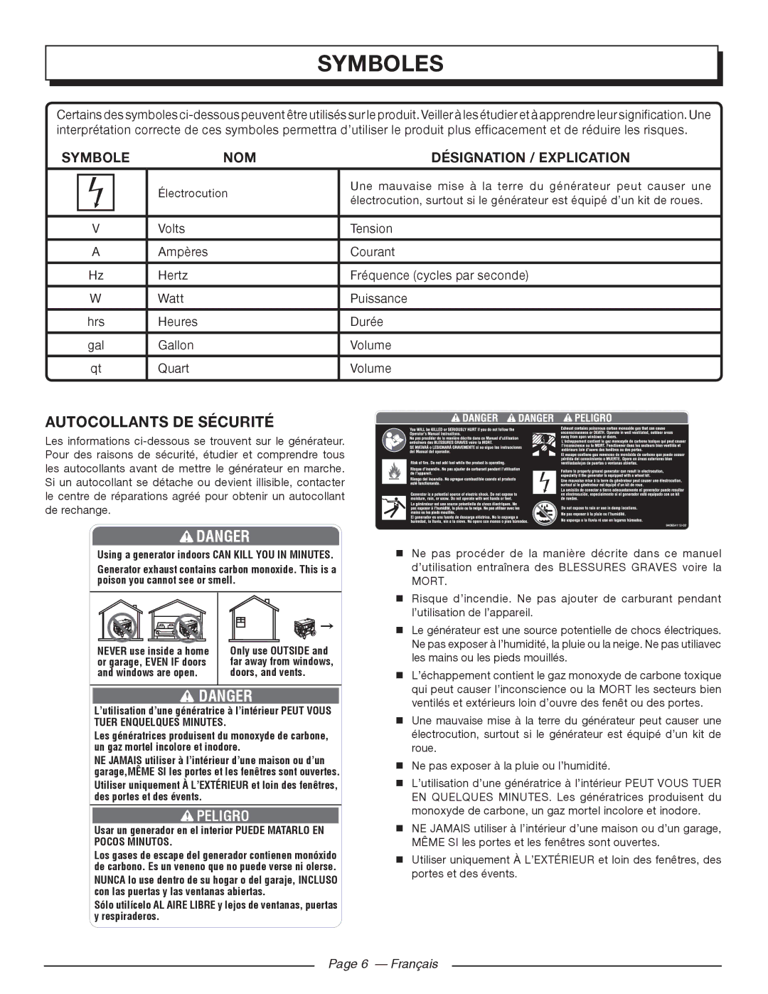 Homelite HGCA5700 manuel dutilisation Autocollants DE Sécurité, NOM Désignation / Explication, Français 