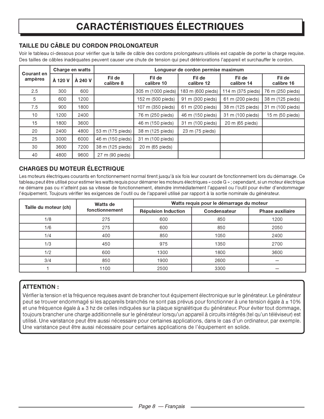 Homelite HGCA5700 manuel dutilisation Caractéristiques électriques, Français, 240, Calibre 