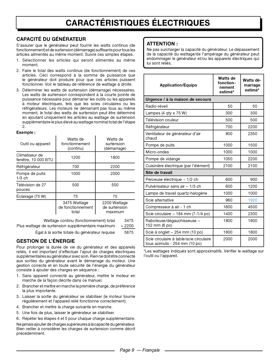 Homelite HGCA5700 manuel dutilisation Gestion DE L’ÉNERGIE, Français 