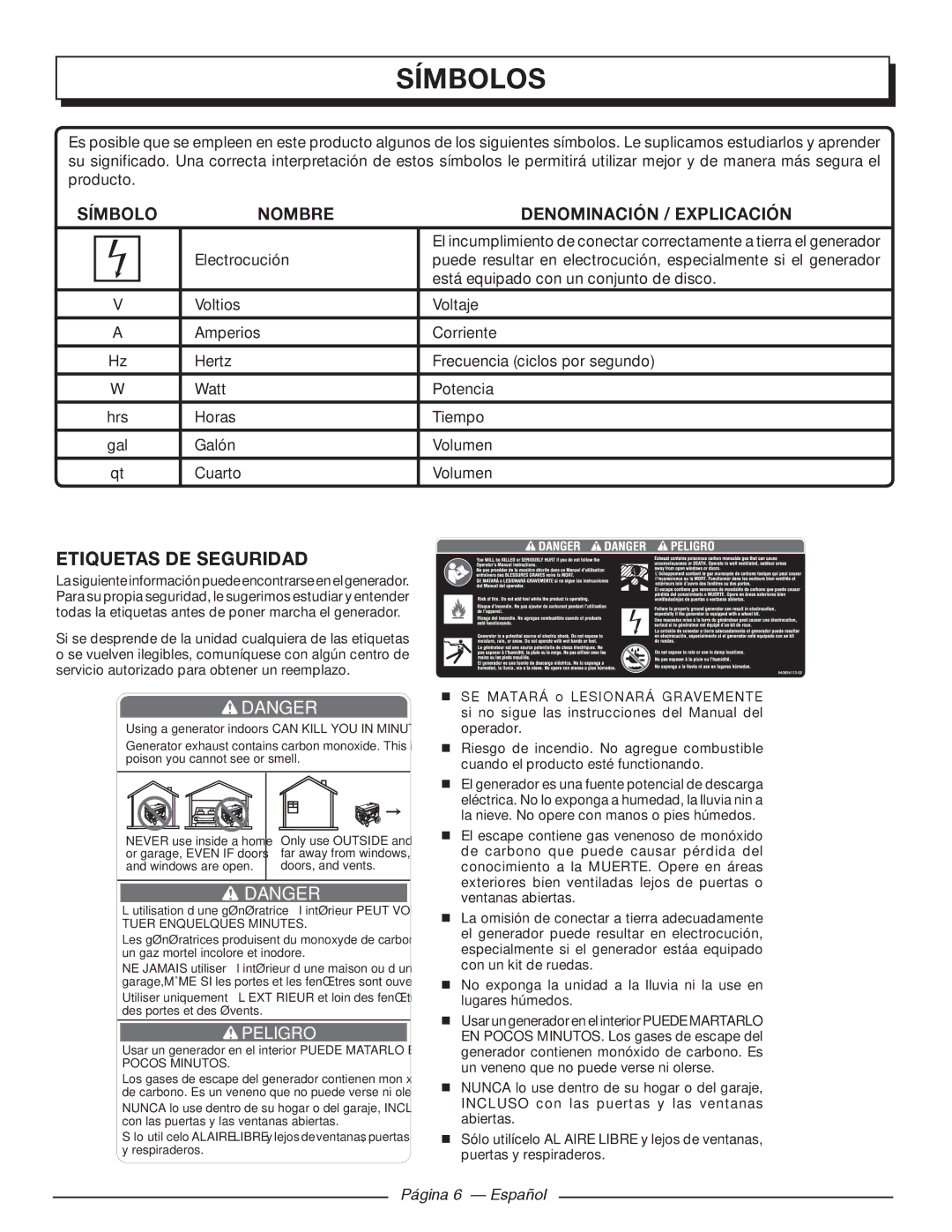 Homelite HGCA5700 manuel dutilisation Etiquetas DE Seguridad, Nombre Denominación / Explicación, Página 6 Español 