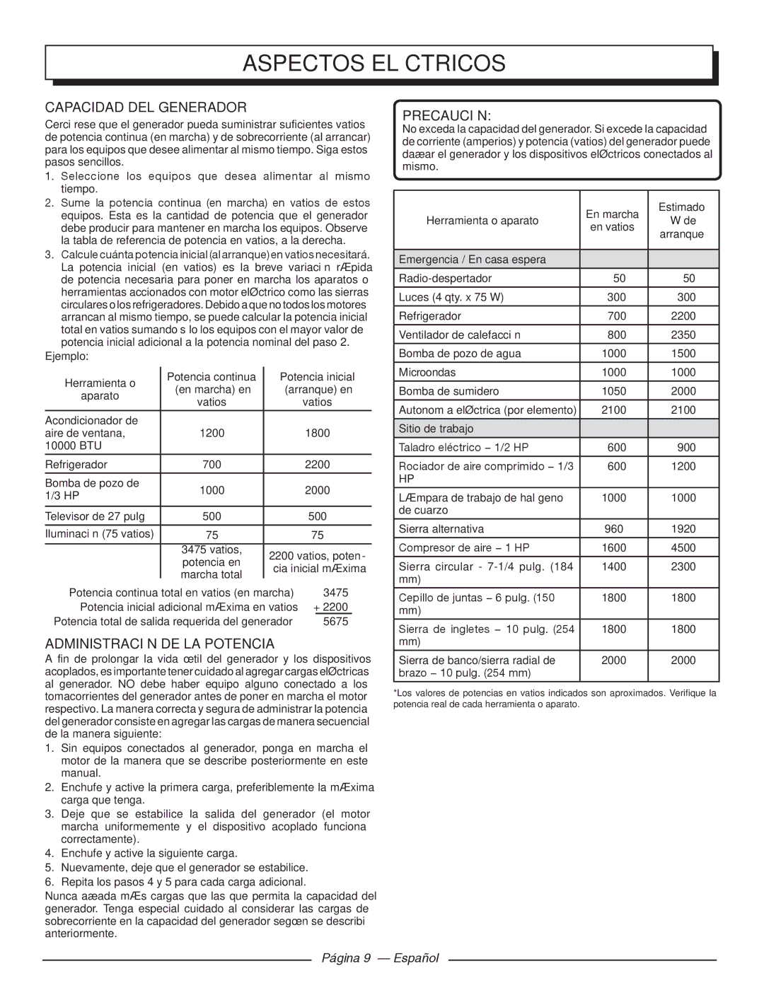 Homelite HGCA5700 manuel dutilisation Administración DE LA Potencia, Página 9 Español 