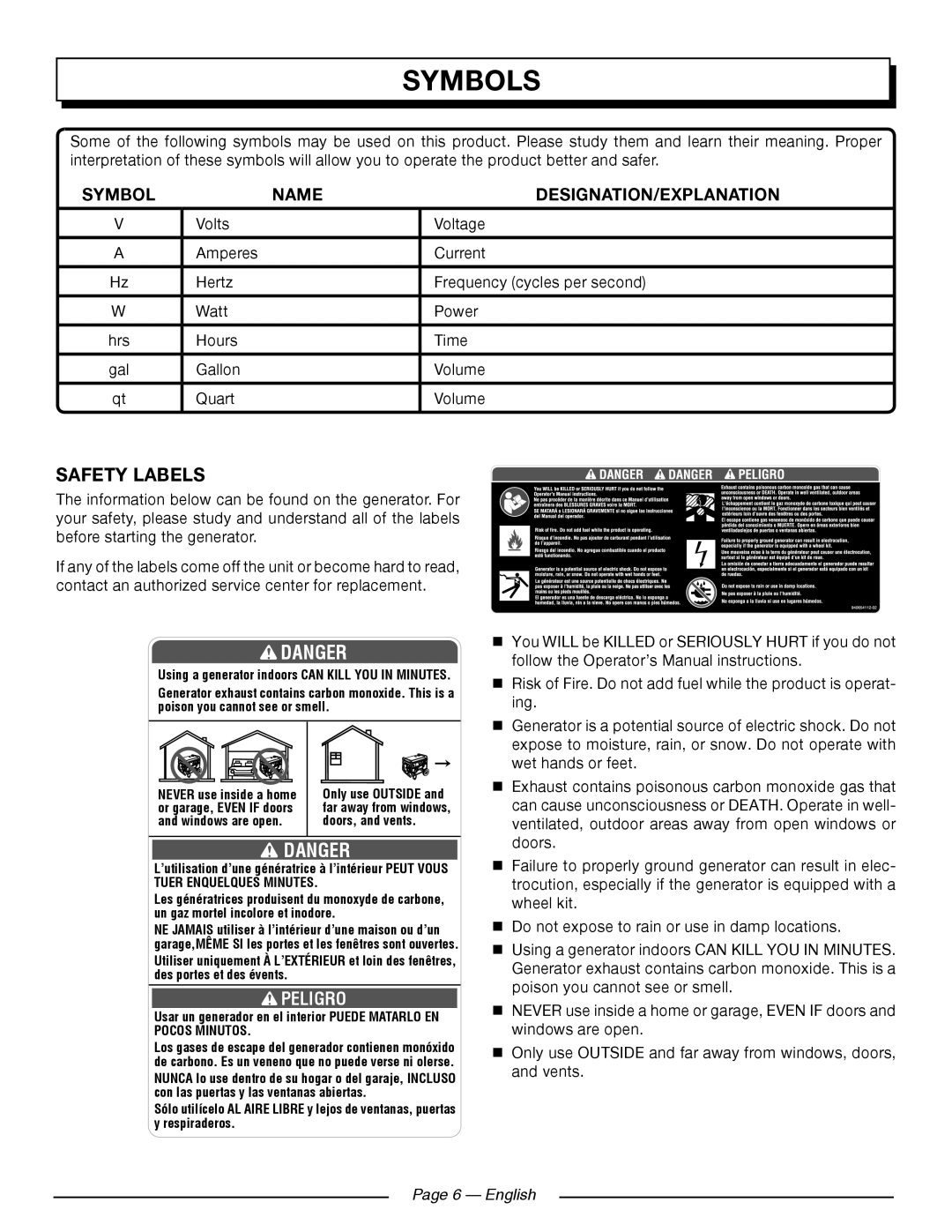 Homelite HGCA5700 Safety Labels, Danger, Peligro, Page 6 — English, Symbols, Name, Designation/Explanation 