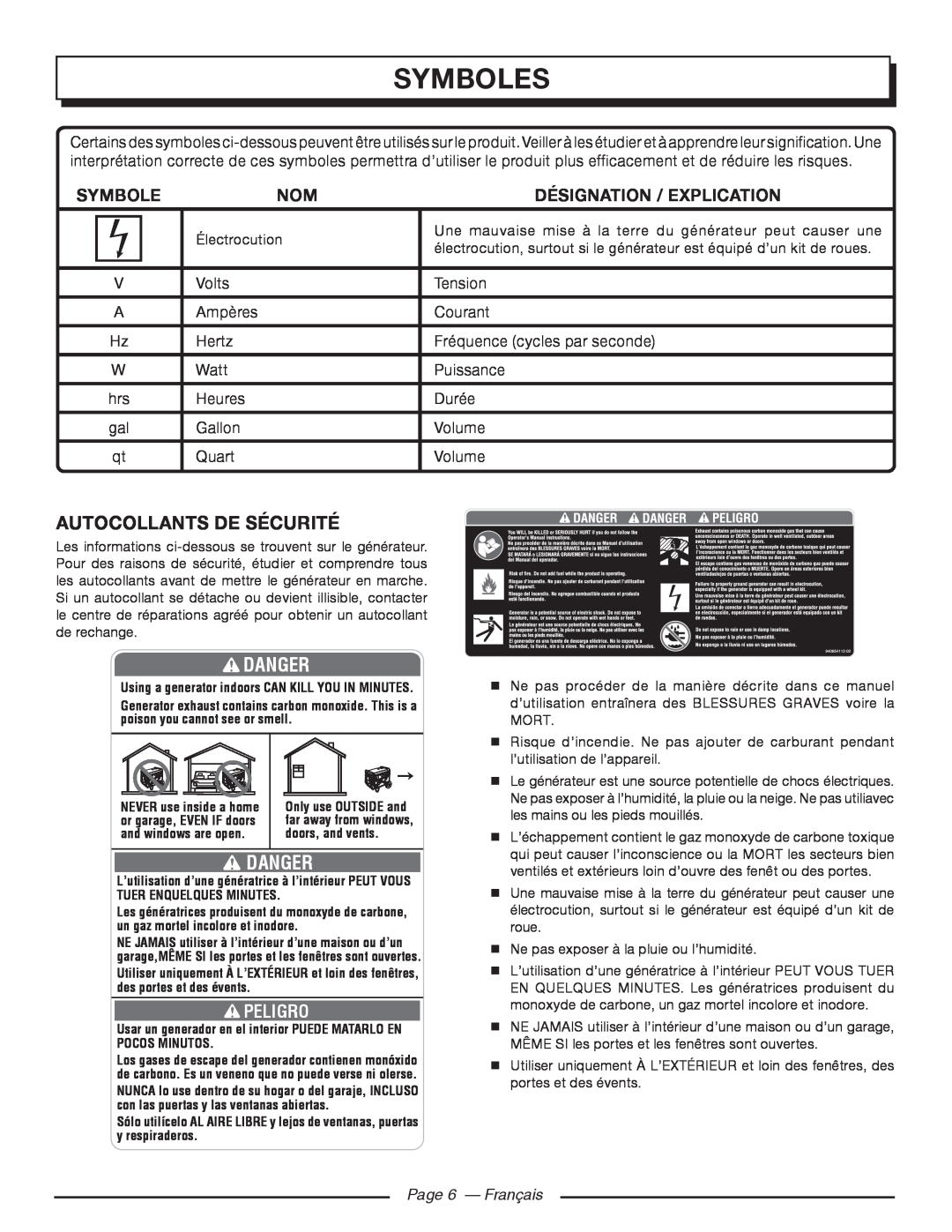 Homelite HGCA5700 Autocollants De Sécurité, Page 6 — Français, Symboles, Danger, Désignation / Explication, Peligro 