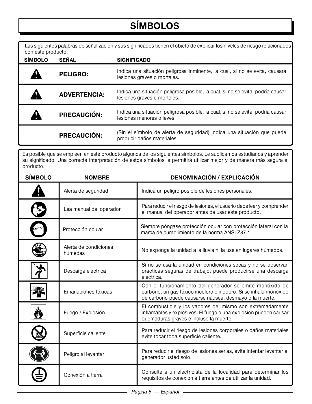 Homelite HGCA5700 Símbolos, Peligro, Precaución, Nombre, Denominación / Explicación, Página 5 — Español, Advertencia 