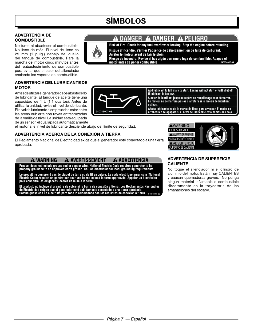 Homelite HGCA5700 símbolos, Página 7 — Español, Warning Avertissement Advertencia, if lubricant is too low, est bas 