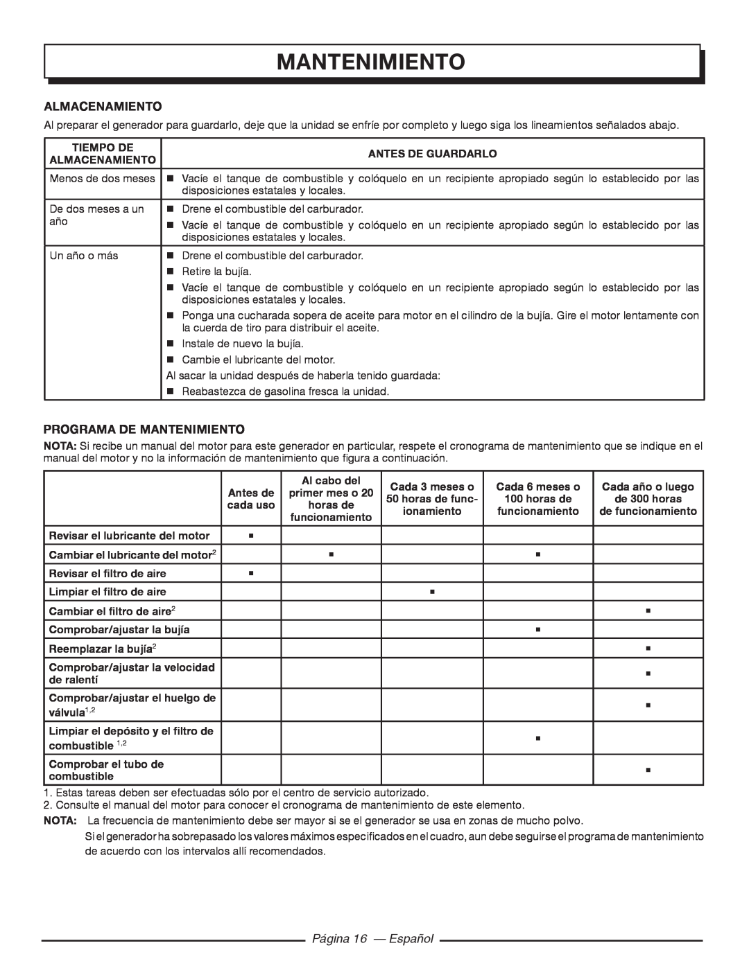 Homelite HGCA5700 manuel dutilisation Página 16 — Español, almacenamiento, Programa De Mantenimiento 