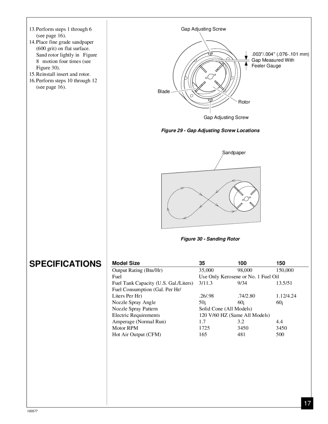 Homelite HHC150A, HHC35A, HHC100A owner manual Specifications 