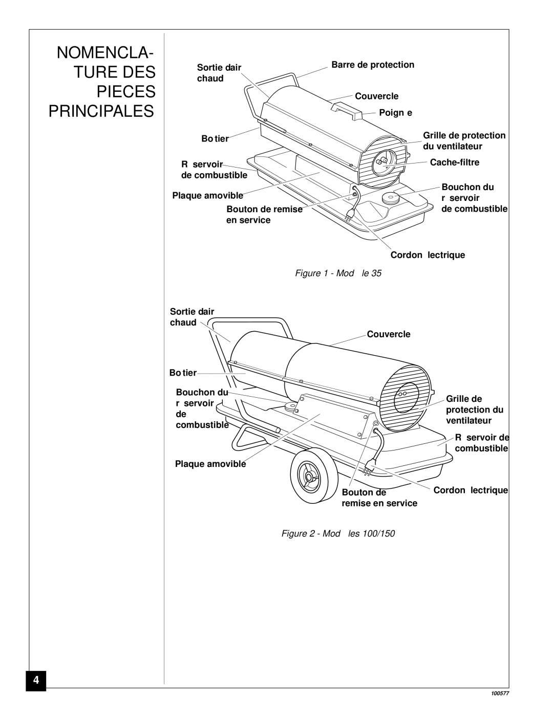 Homelite HHC35A, HHC100A, HHC150A owner manual NOMENCLA- Ture DES Pieces Principales 