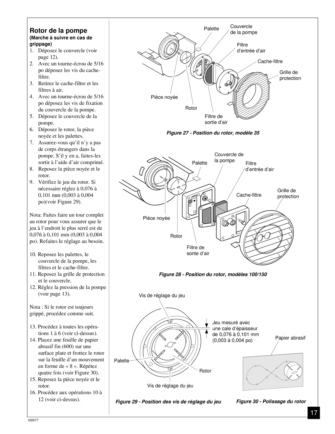 Homelite HHC100A, HHC35A, HHC150A owner manual Rotor de la pompe, Position du rotor, modè le 