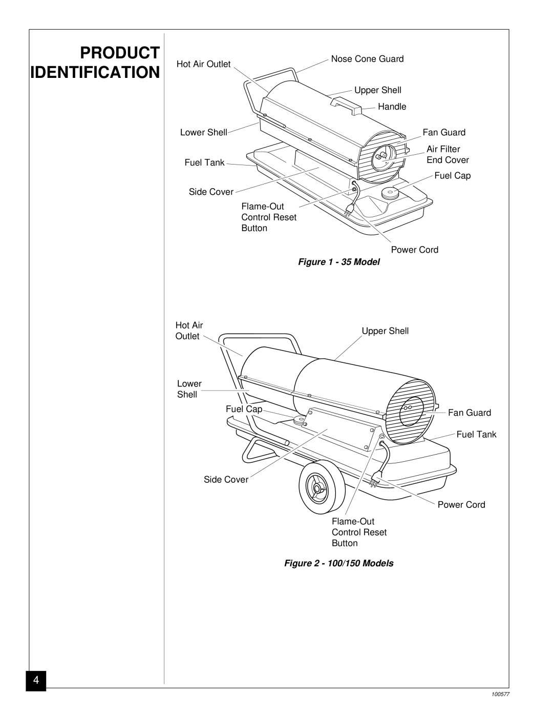 Homelite HHC100A, HHC35A, HHC150A owner manual Product Identification, Model 