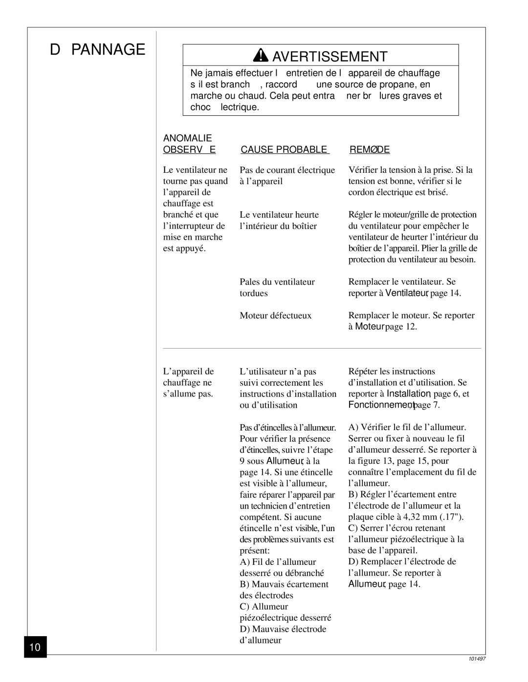 Homelite HHC50LP owner manual DÉ Pannage, Anomalie Observé E Cause Probable Remè DE 