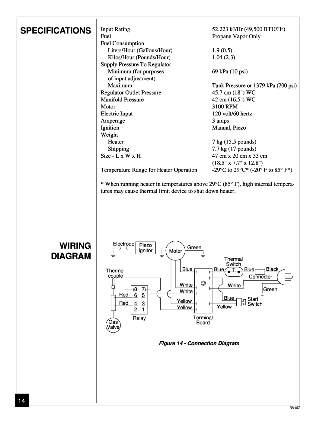 Homelite HHC50LP owner manual Specifications, Wiring Diagram 