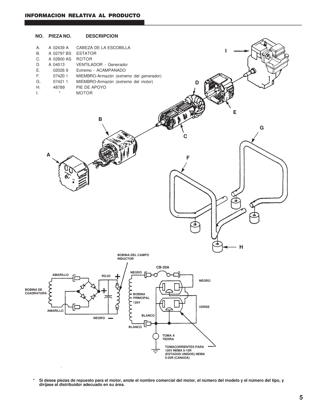 Homelite HL2500, UT03697 C owner manual Informacion Relativa AL Producto, NO. Pieza no Descripcion 