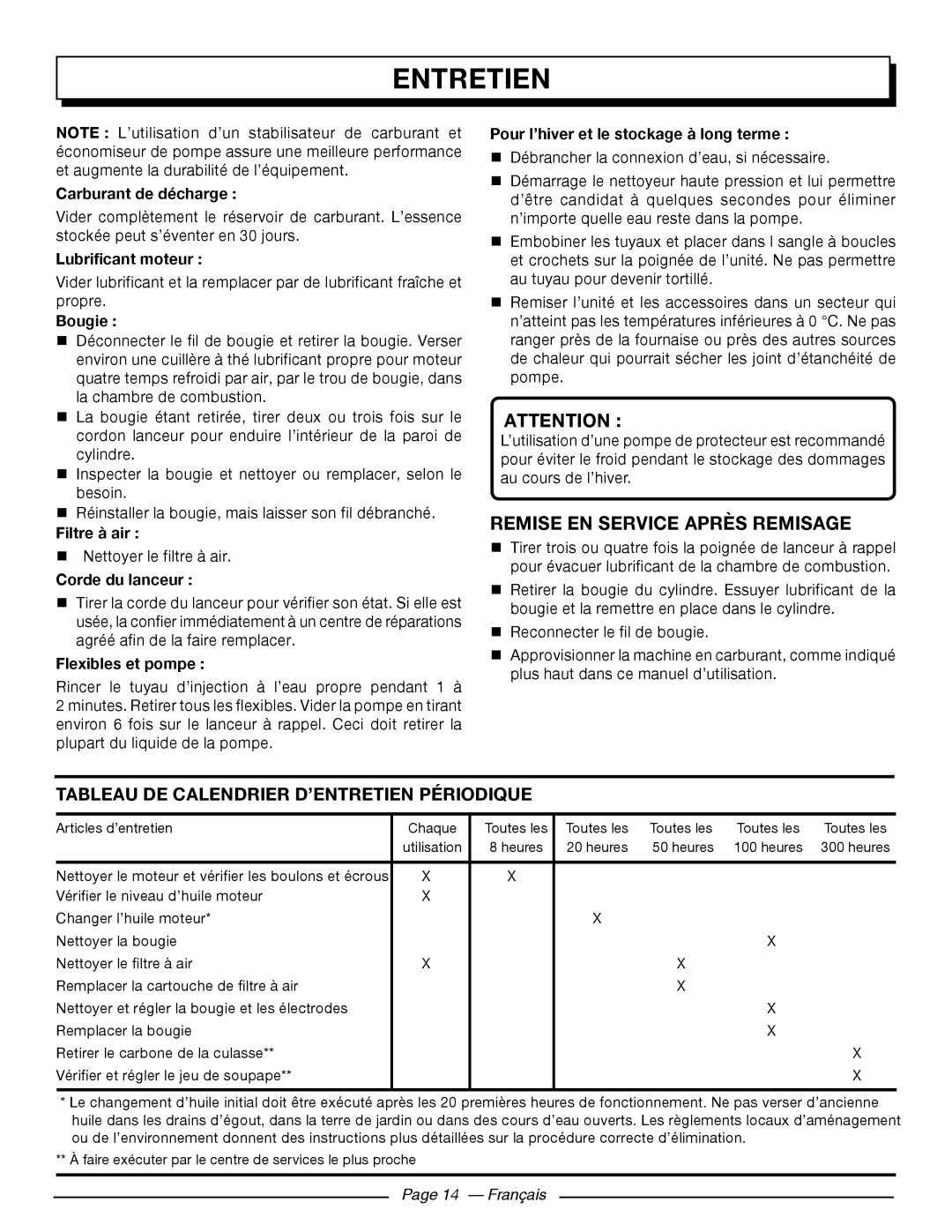 Homelite HL252300 manuel dutilisation Remise en service après remisage, Français 