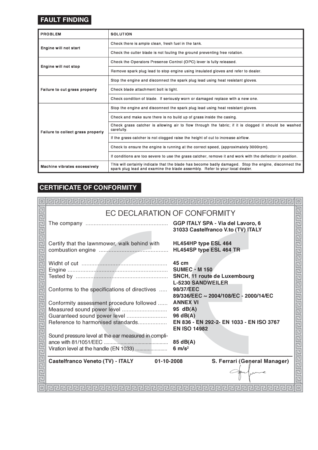 Homelite HL454HP manual Fault Finding, Certificate Of Conformity, Ec Declaration Of Conformity 