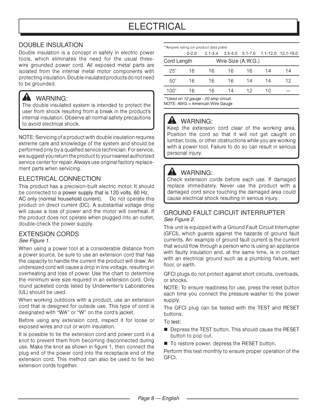 Homelite HL80215 Double Insulation, Electrical Connection, Extension Cords, Ground fault circuit interrupter 