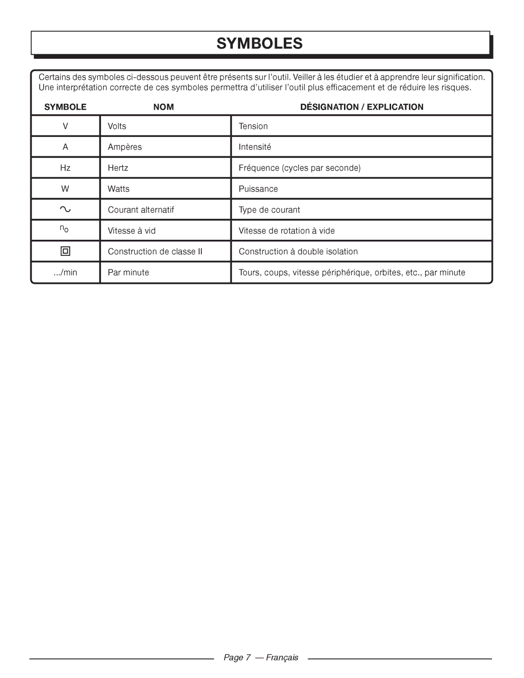 Homelite HL80215 manuel dutilisation Français 