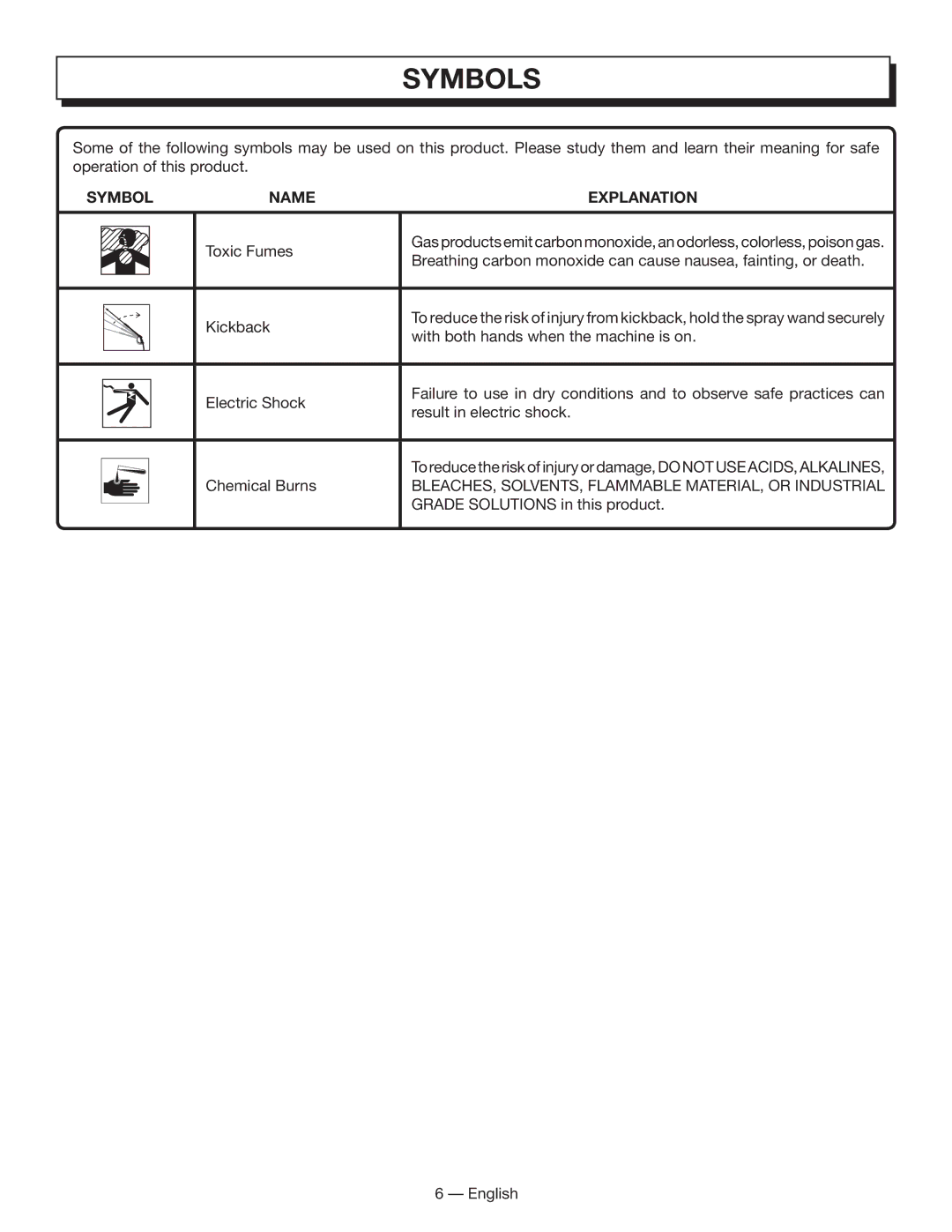 Homelite HL80833 manuel dutilisation BLEACHES, SOLVENTS, Flammable MATERIAL, or Industrial 