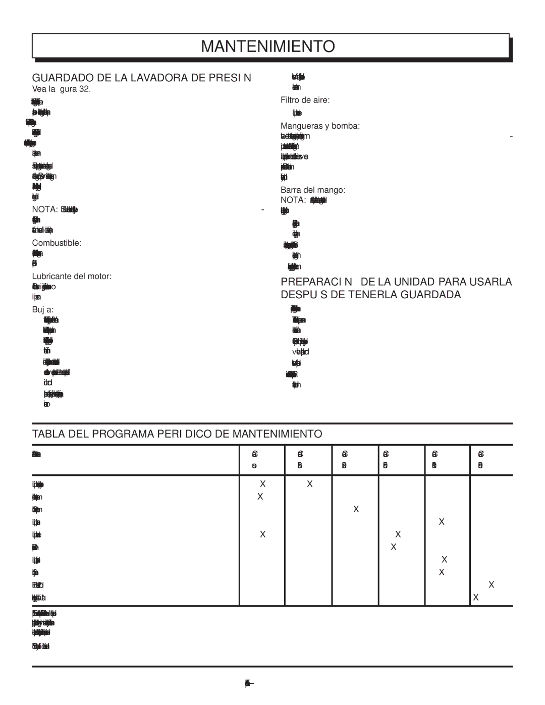 Homelite HL80833 manuel dutilisation Guardado DE LA Lavadora DE Presión, Tabla del programa periódico de mantenimiento 