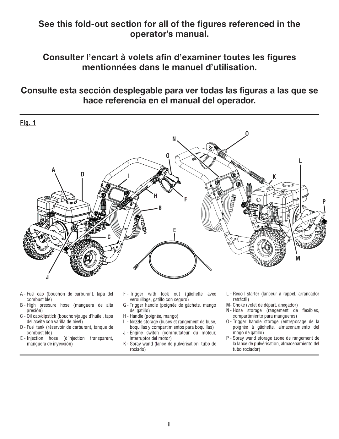 Homelite HL80923 manuel dutilisation Presión Del gatillo 