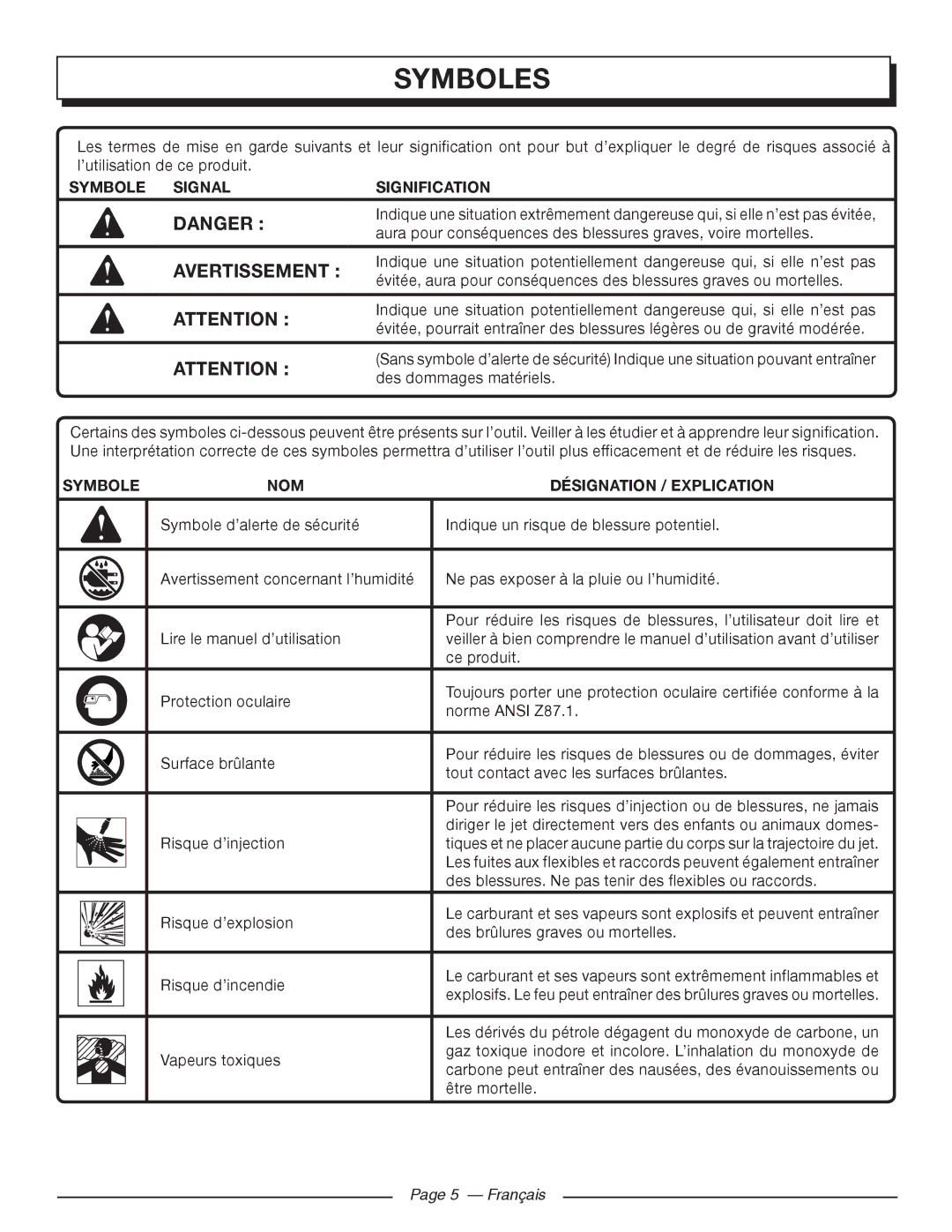 Homelite HL80923 Symboles, Avertissement, Symbole Signal Signification, Symbole NOM Désignation / Explication, Français 