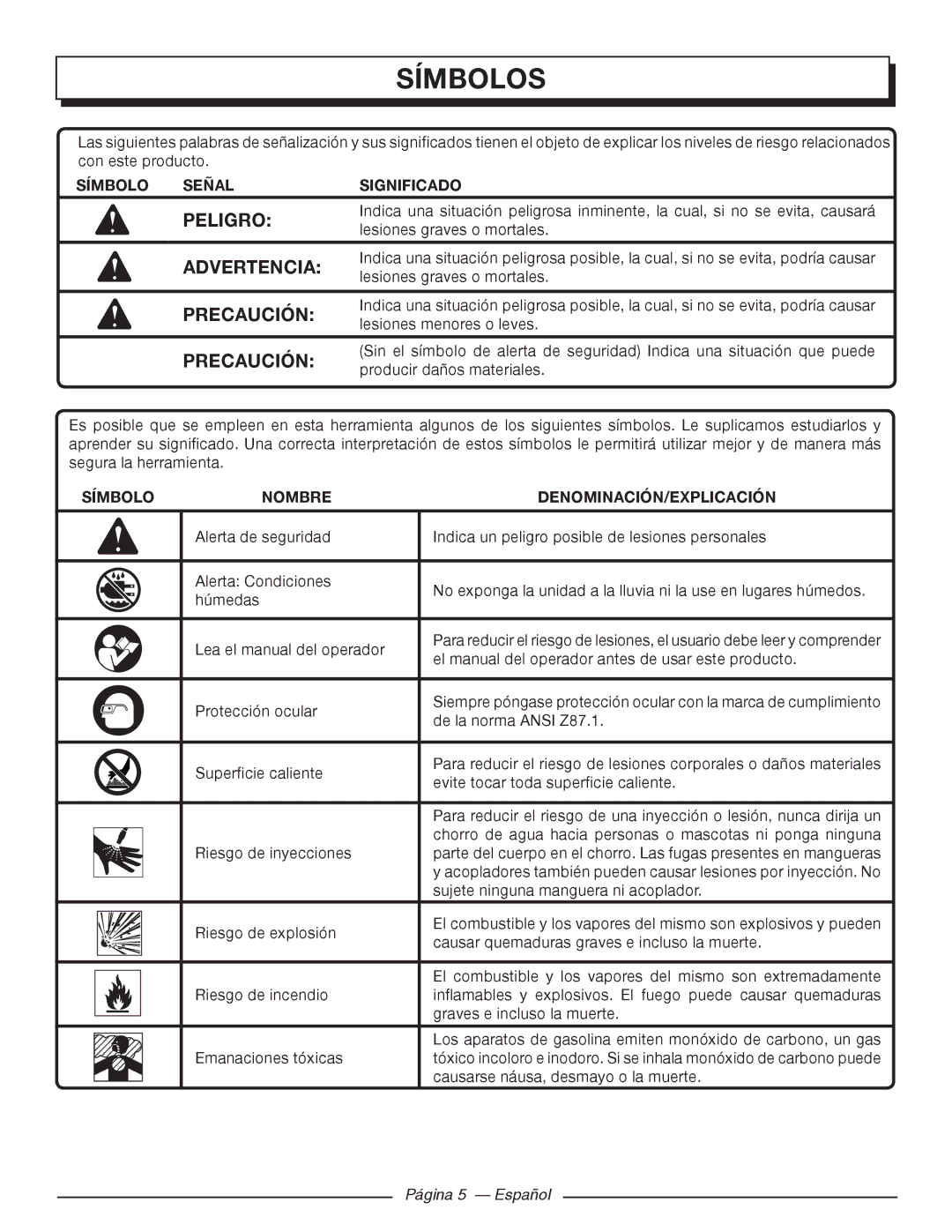 Homelite HL80923 manuel dutilisation Símbolos, Peligro, Precaución, Página 5 Español 