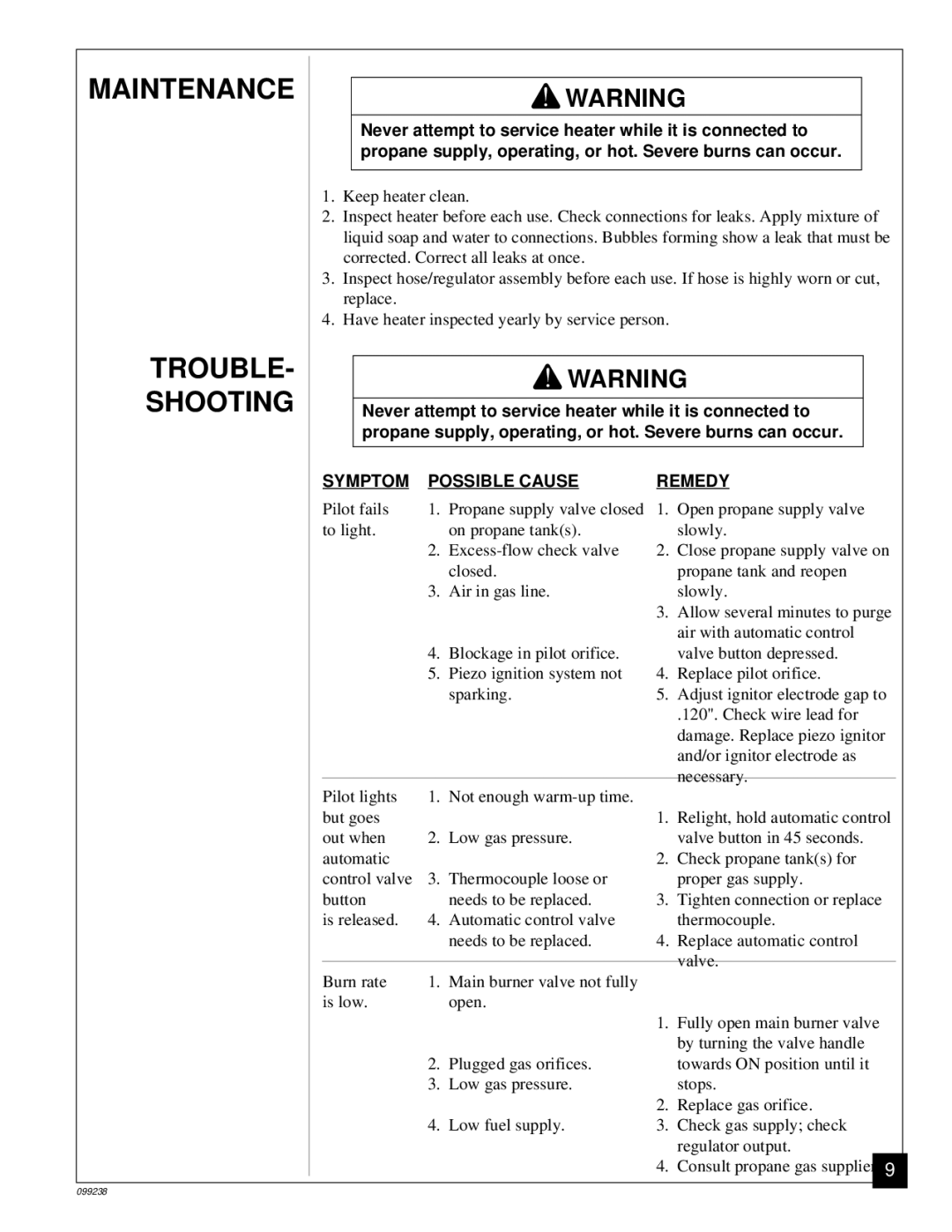 Homelite HP275 owner manual Maintenance, Trouble Shooting 