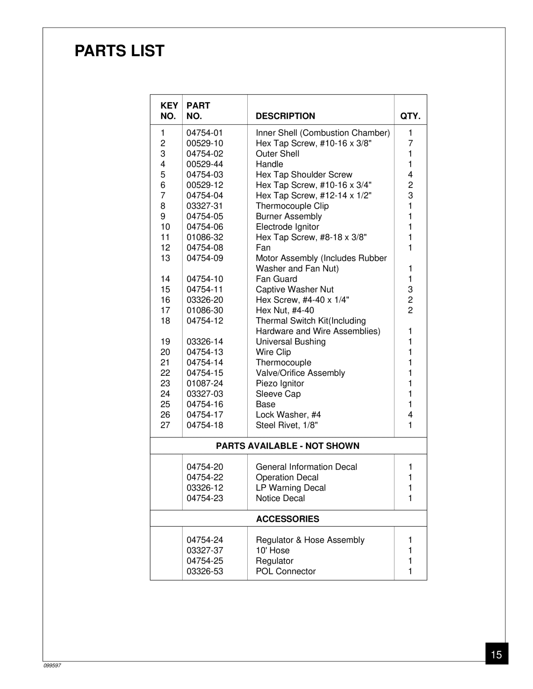 Homelite HP35 owner manual Parts List, KEY Part Description QTY 