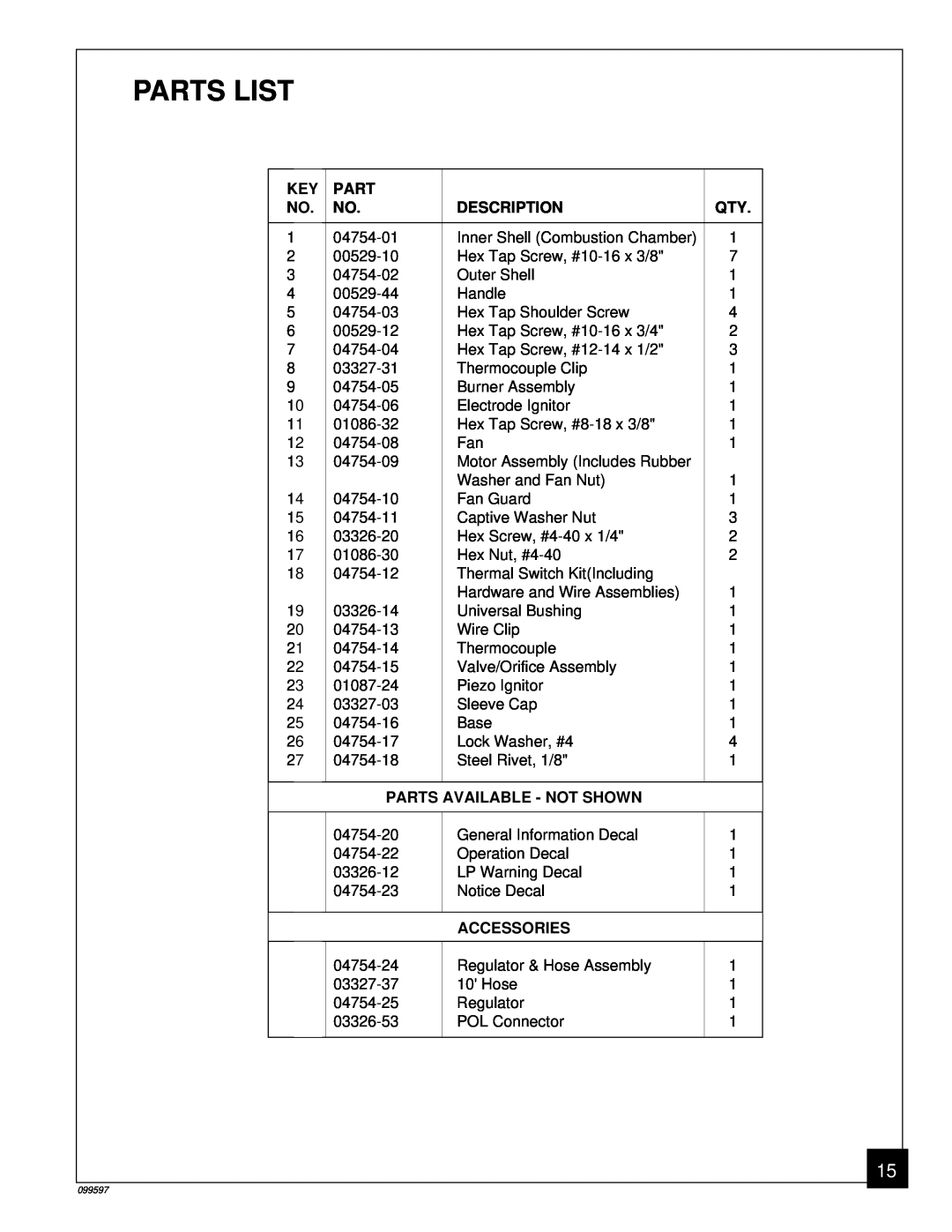 Homelite HP35 owner manual Parts List, Description, Parts Available - Not Shown, Accessories 